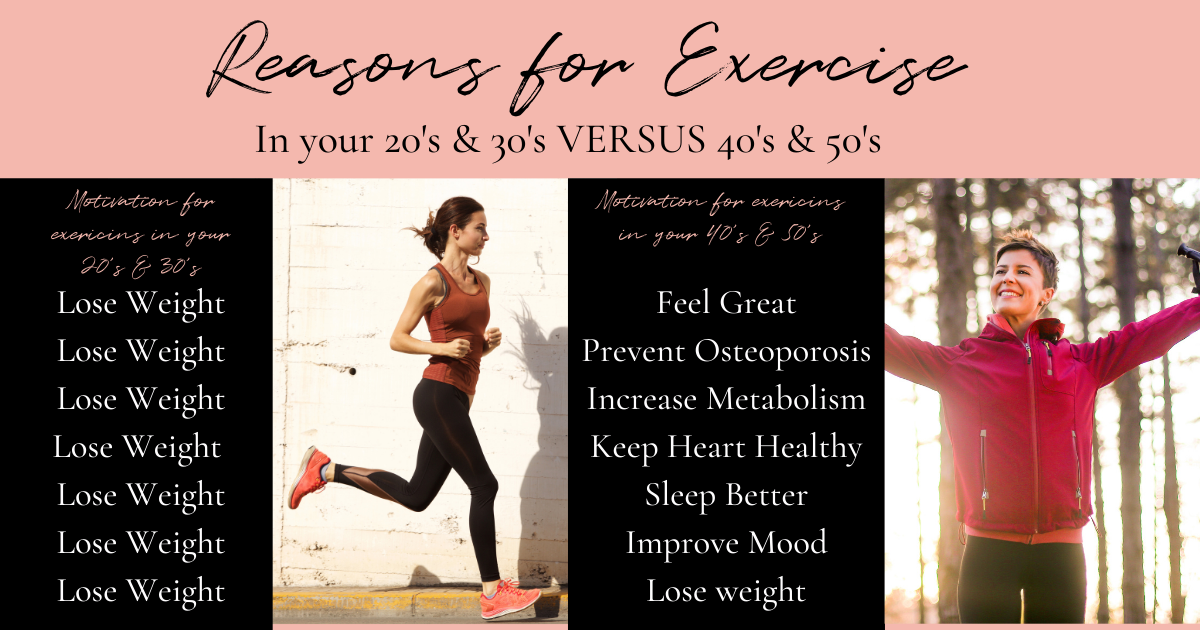 Reasons for exercise